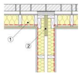 Diagram on page 599
