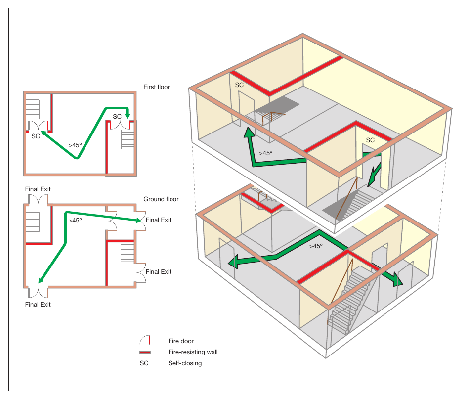 Figure 45: Two-storey, ground and one upper floor: