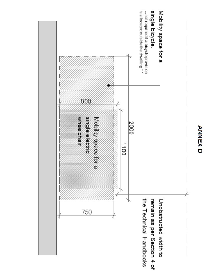 Diagram on page 412