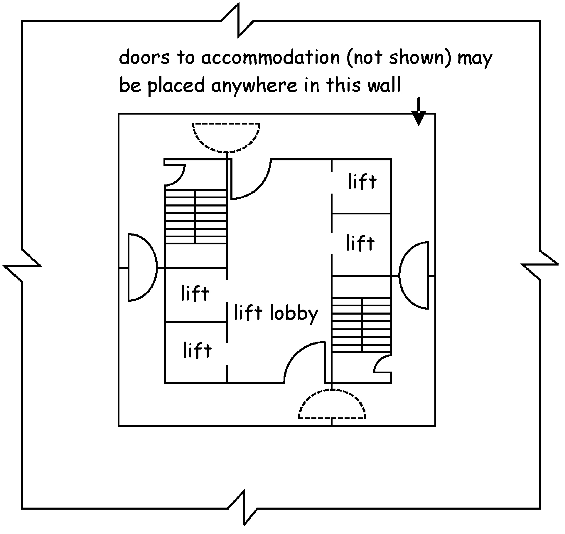 Figure 2.16 Central core example
