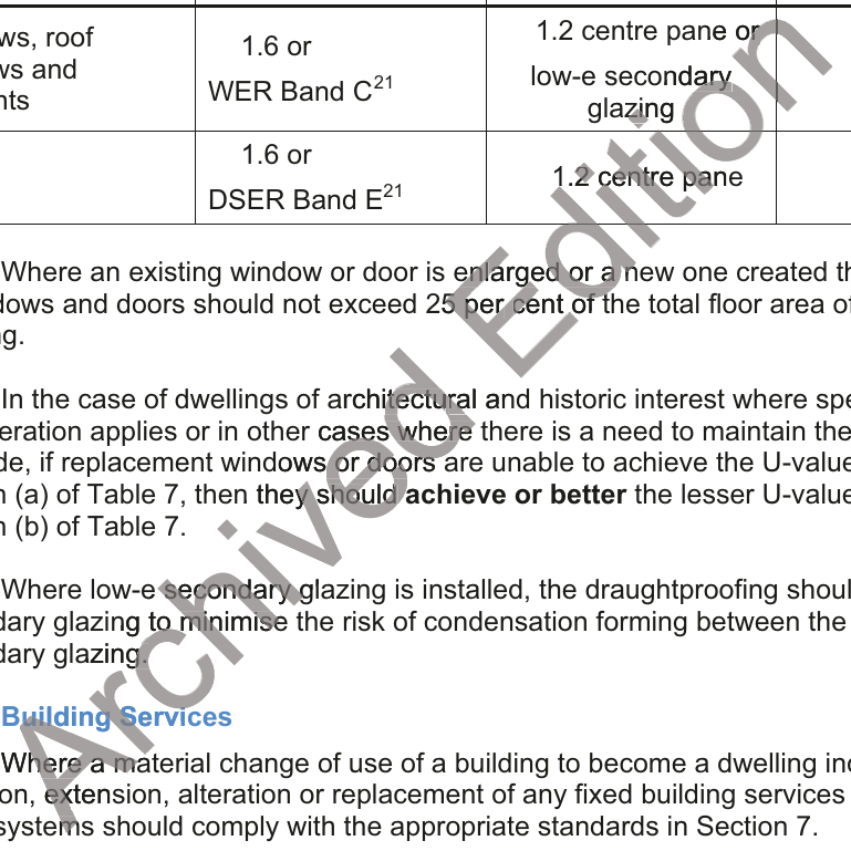 Figure on page 23
