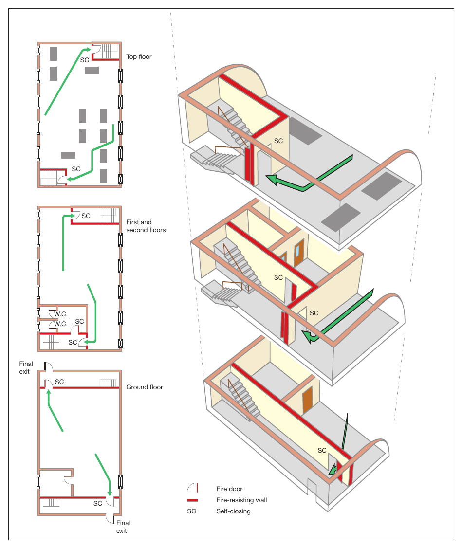 Figure 47: Four-storey, ground and up to three upper floors