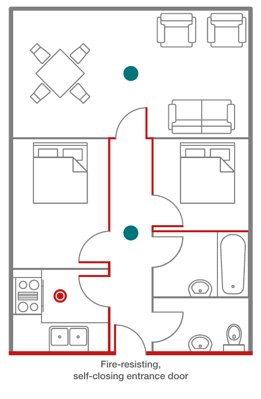 Figure 6 – Internal flat layout