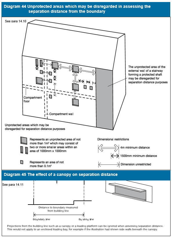 Diagram on page 173