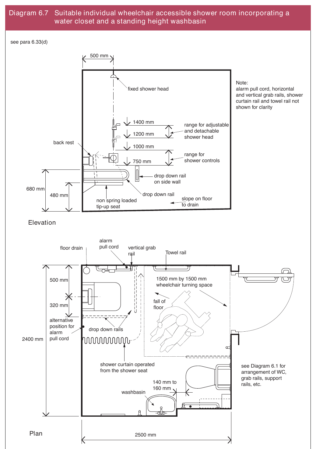 Diagram 6.7 Suitable individual wheelchair accessible shower room incorporating a