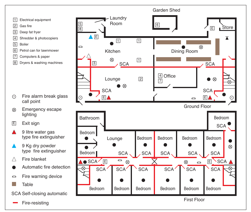 Figure 12: Example of a line drawing showing general fire safety precautions