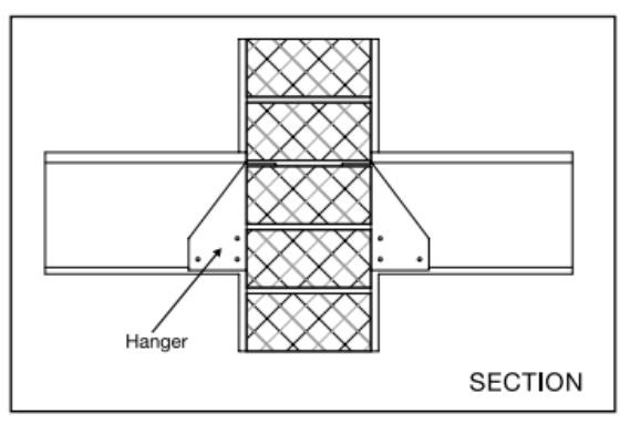 Diagram 2.10 Wall type 1 – internal timber floor