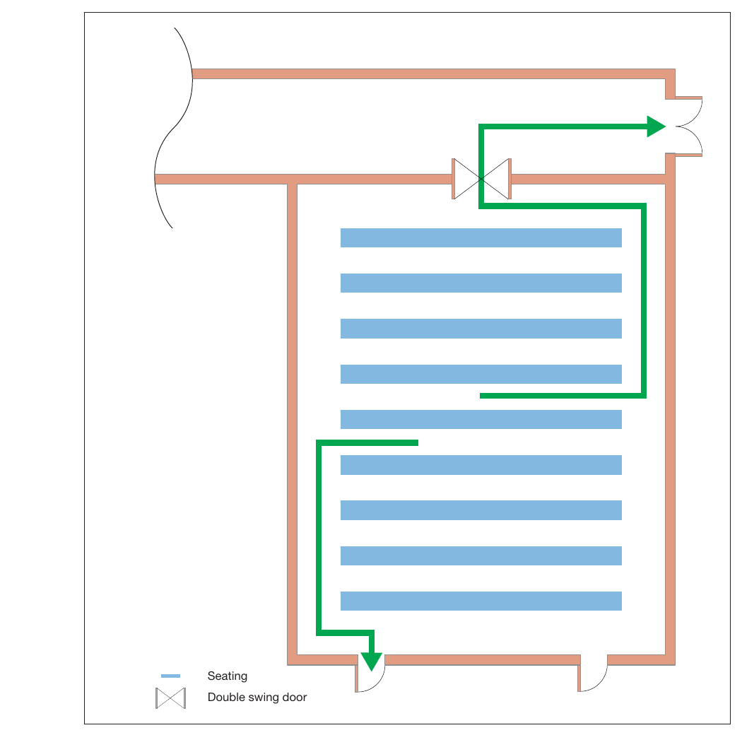 Figure 24: Measuring travel distance