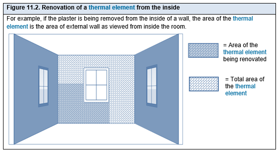 Diagram on page 108