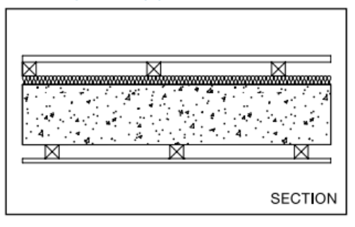 Diagram 3.12 Floor type 2.1C(a) – floor type 2.1 with ceiling