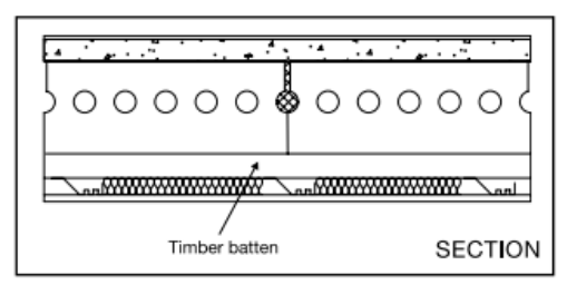 Diagram 3.4 Floor type 1.2B – floor type 1.2 with ceiling treatment B