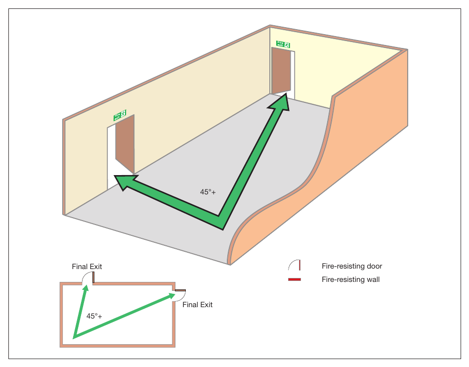 Figure 44: Ground floor (open plan) with more than one exit