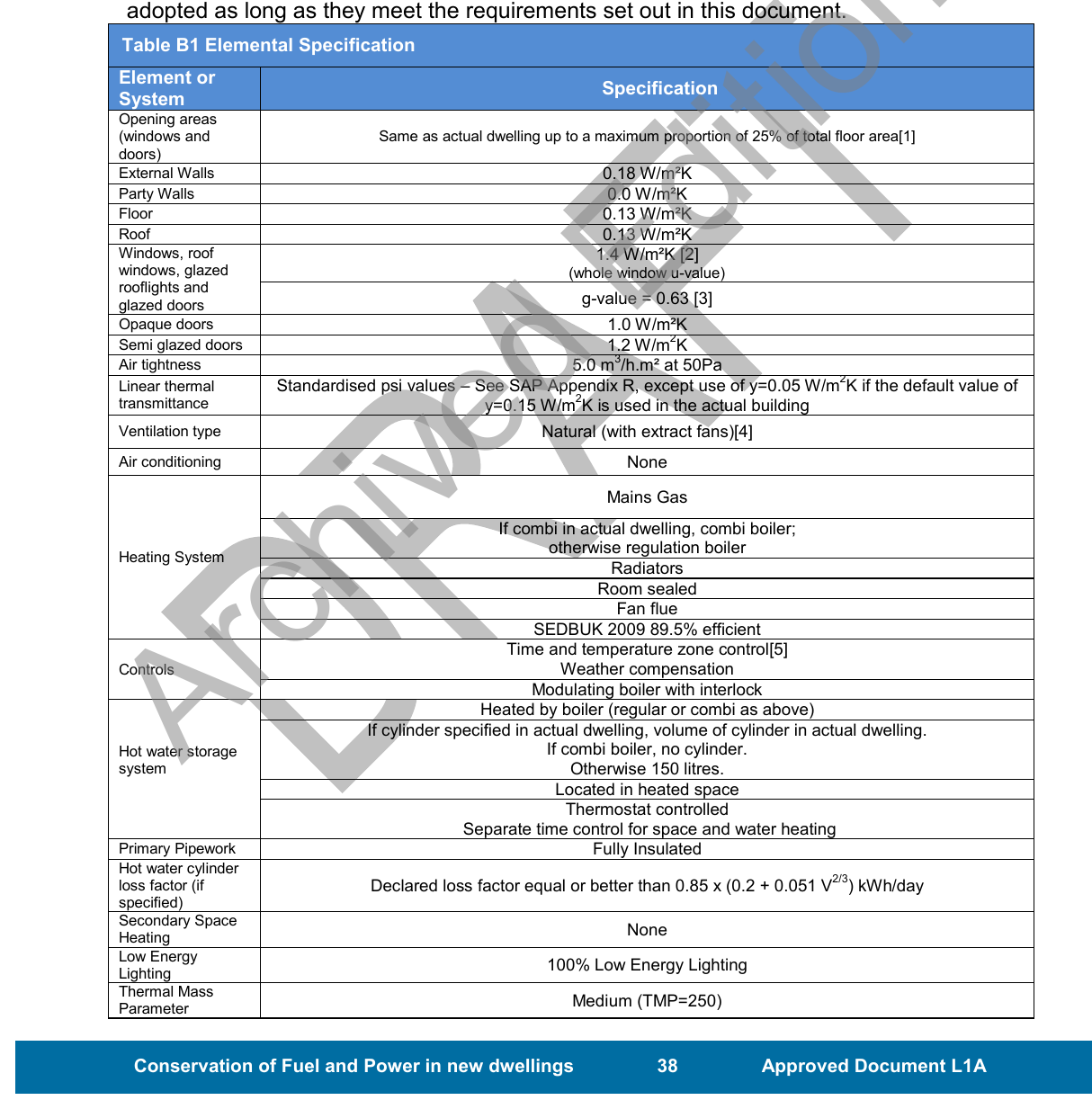 Table B1 Elemental Specification