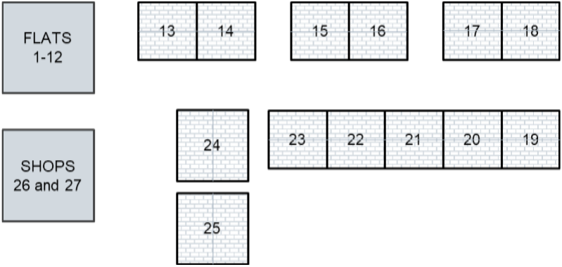 Figure 8