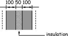 Figure 3.14 Wall constructions - Type B